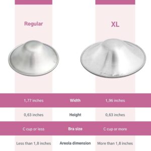 Differences between Silverette XL and regular