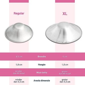 Vergelijking Silverette Regular en Silverette XL